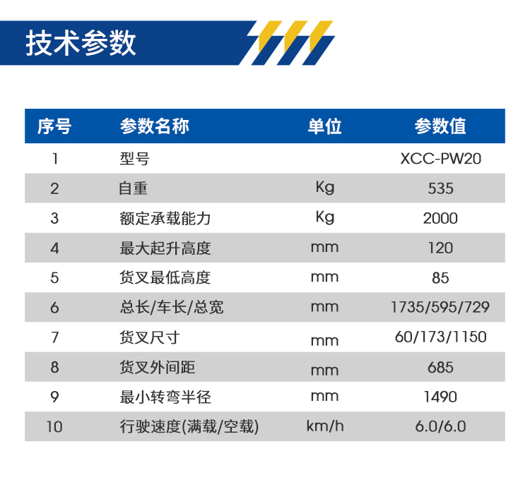 步行式托盘搬运车参数.jpg