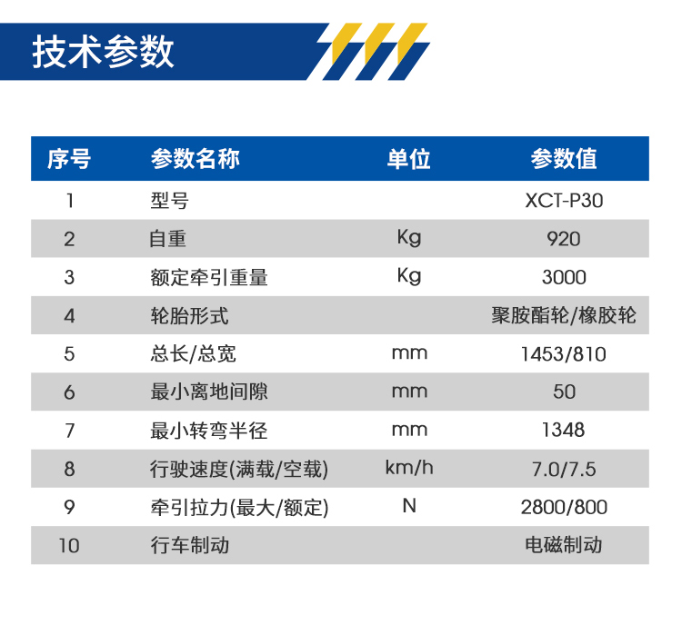 牵引车参数.jpg