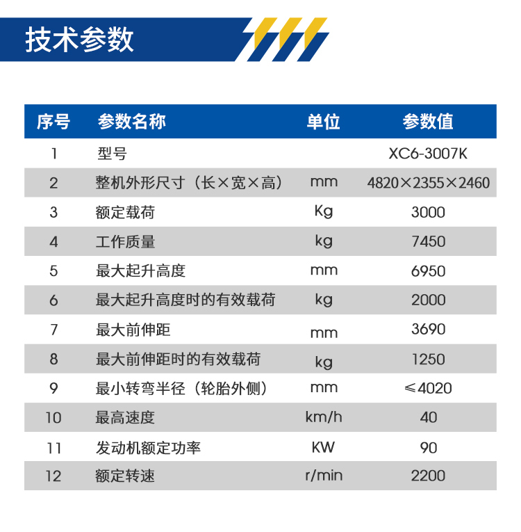 XC6-3007K详情_03.jpg